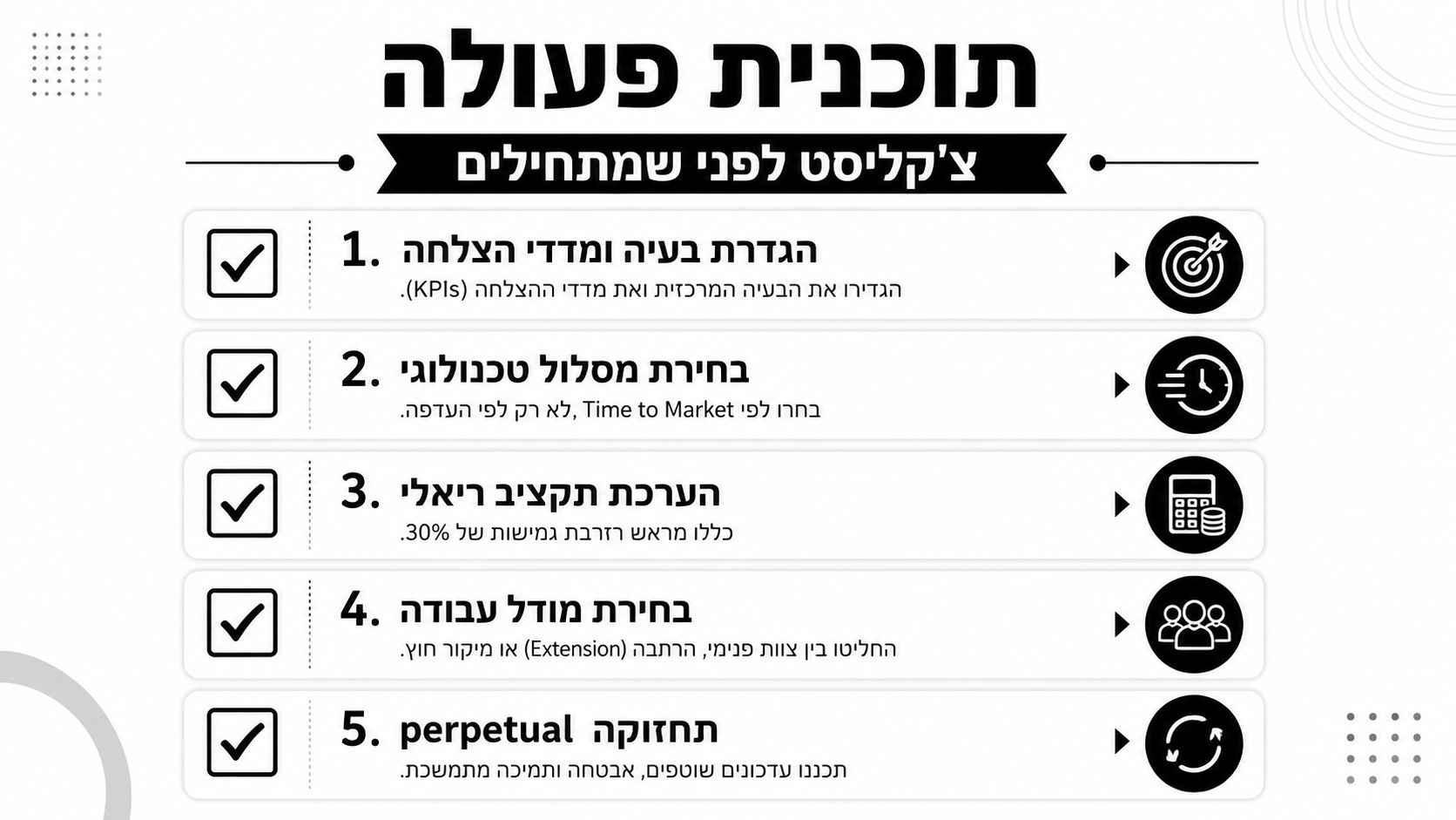 צ'ק ליסט מפורט ב-5 שלבים לניהול תהליך פיתוח אפליקציה מוצלח ומקצועי משלב התכנון ועד התחזוקה השוטפת.