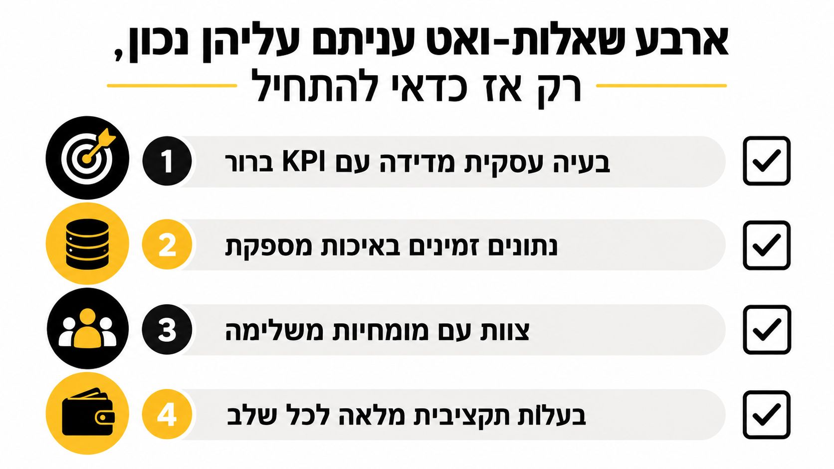 רשימת ביקורת המציגה ארבע שאלות מפתח חיוניות שצריך לענות עליהן לפני שמתחילים תהליך פיתוח בינה מלאכותית מוצלח.