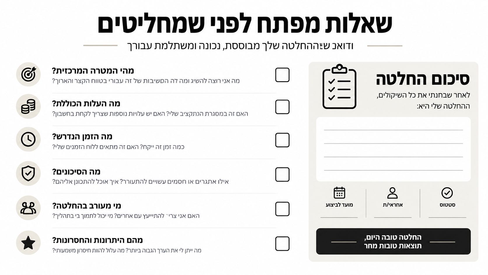 דף עבודה עם שאלות מנחות לקבלת החלטות מושכלות בעסקים, הכולל מקום לסיכום ההחלטה הסופית ופרטי ביצוע.