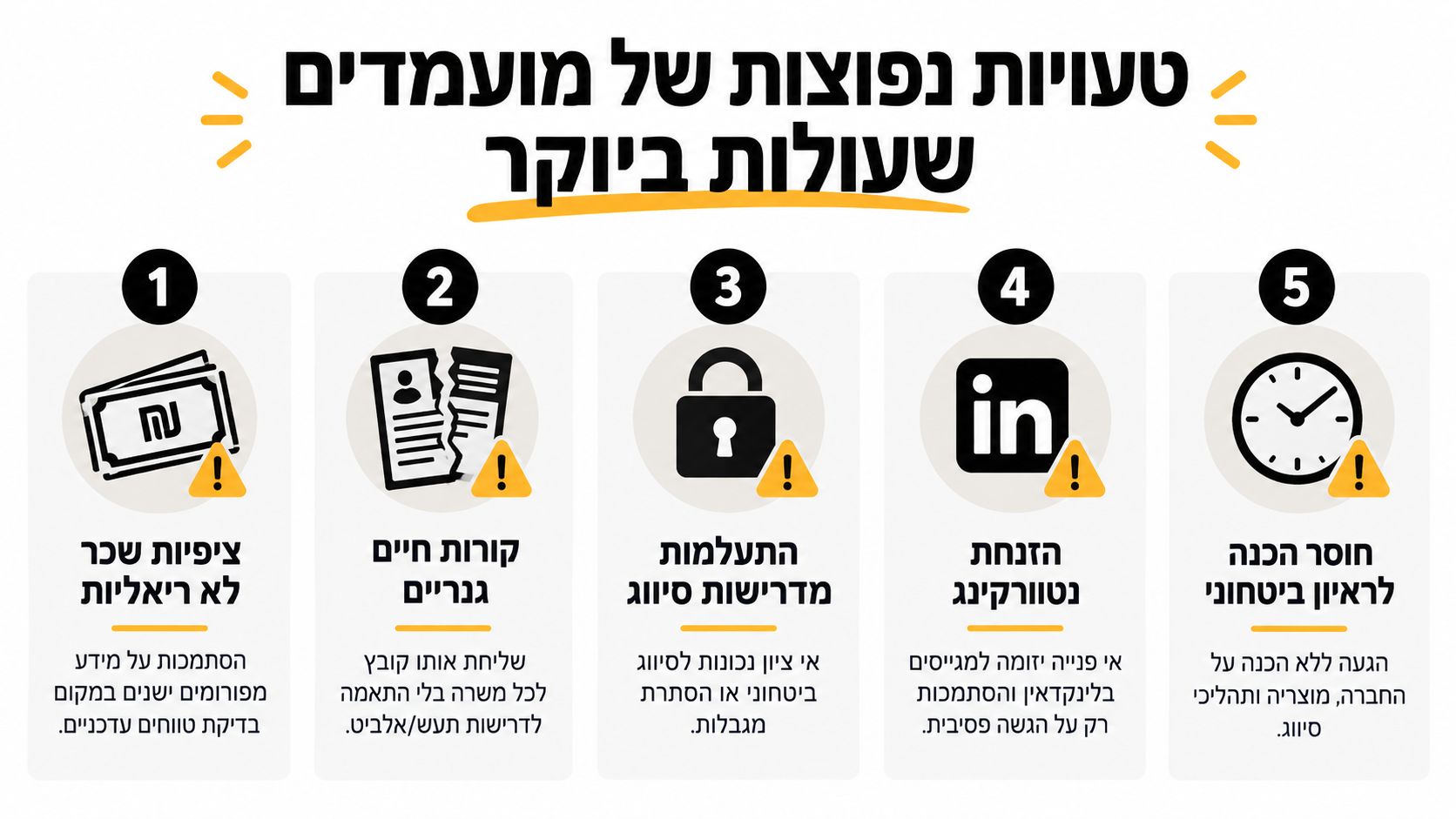 אינפוגרפיקה המציגה חמש טעויות נפוצות של מועמדים בתהליכי חיפוש עבודה ושליחת קורות חיים בחברות ביטחוניות.