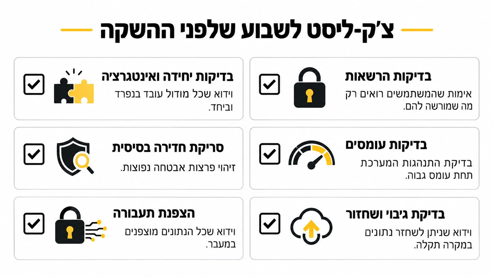 צ'ק ליסט לבדיקות תוכנה ואבטחה לפני השקת אפליקציה לעסק הכולל אינטגרציה, הרשאות, אבטחה, עומסים וגיבויים.
